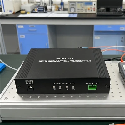 Optischer SAT-ZF-Sender: Die Kernlösung für leistungsstarke Signalübertragung