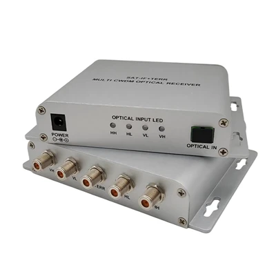 Digital-TV-Konverter-Box